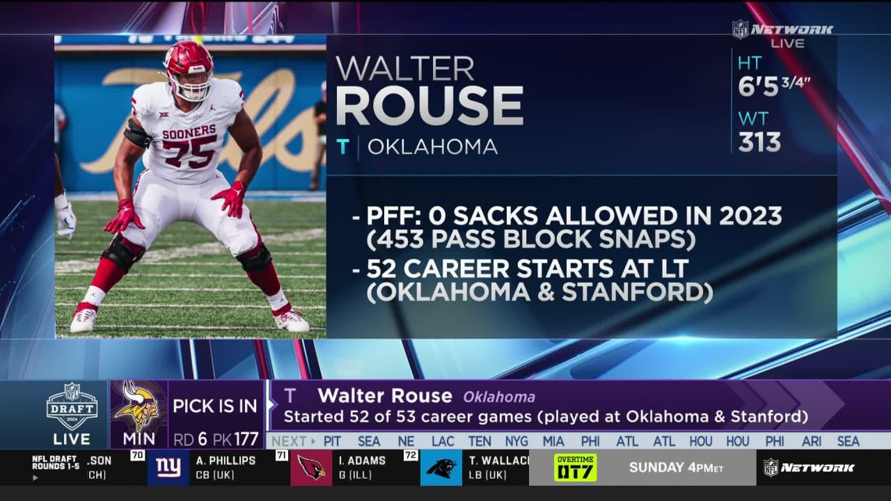 Vikings Select Oklahoma T Walter Rouse With Pick No. 177 In 2024 NFL Draft