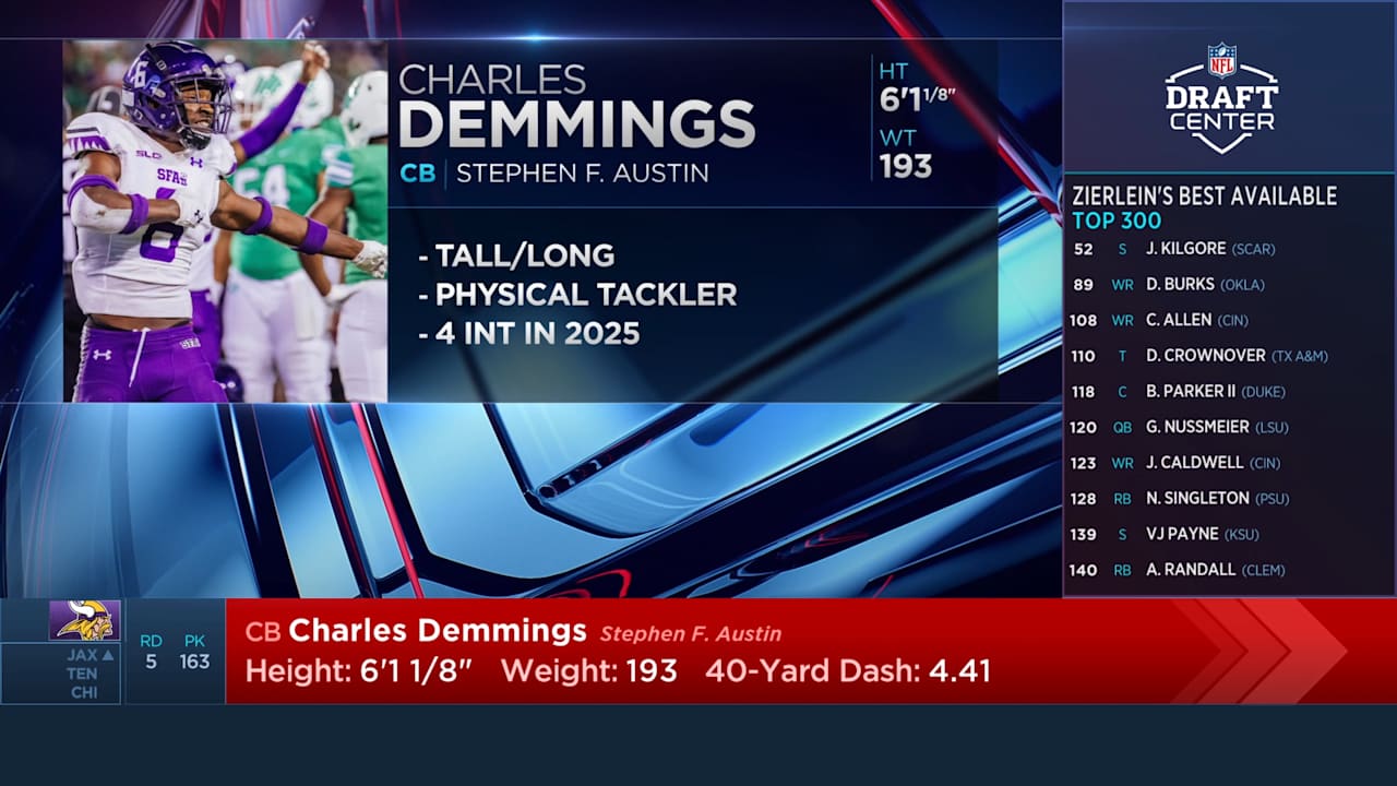 Vikings Select CB Charles Demmings With No. 163 Pick In 2026 NFL Draft