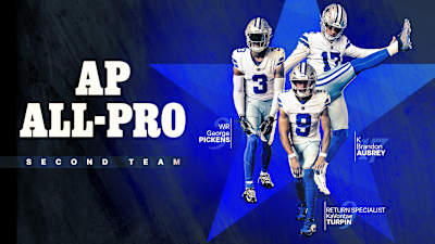 George Pickens, 2 others earn 2nd-team AP All-Pro honors