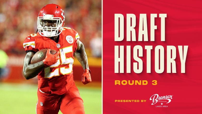 Latest Kansas City Chiefs Football News