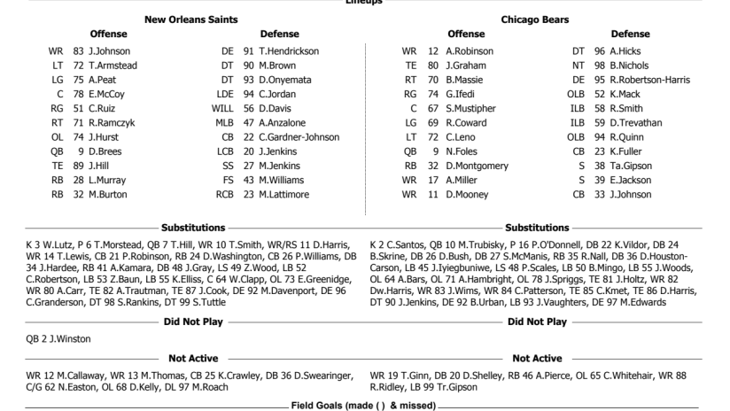 Saints Gamebooks Postgame Notes Team Stats Drive Charts From Past Games Neworleanssaints Com