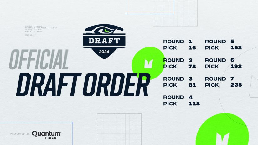 Seahawks Draft Tracker  Seattle Seahawks –