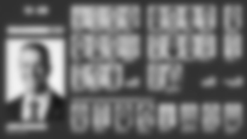 John Harbaugh has announced his inaugural staff as head coach of the New York Football Giants.