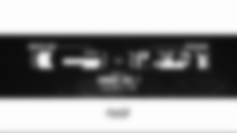 The Green Bay Packers take on the Chicago Bears in an NFC North showdown at Lambeau Field.