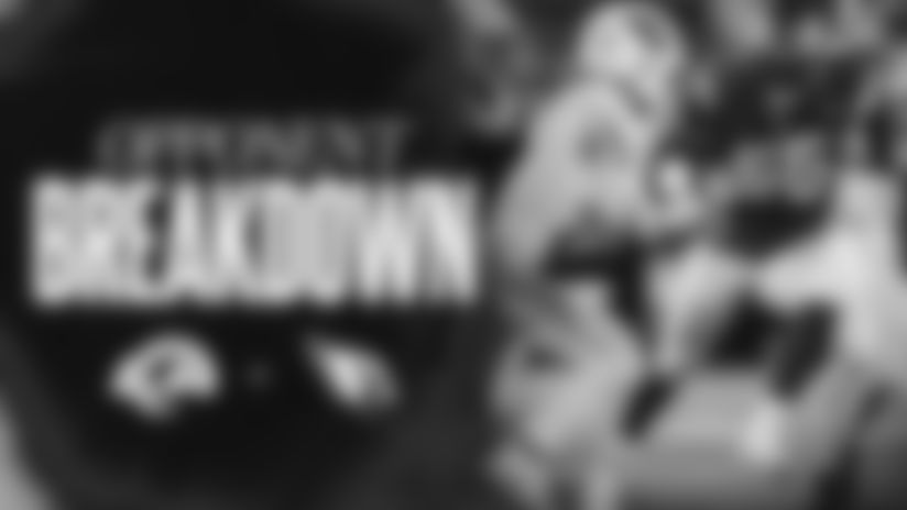 TheRams.com's offseason opponent breakdown series for 2025 continues with the team's Week 14 away game and Week 18 home game against the Cardinals.