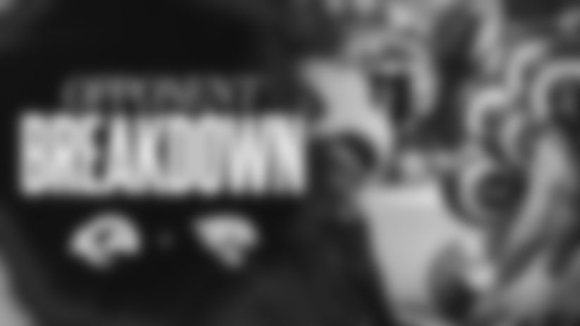 TheRams.com's offseason opponent breakdown series for 2025 continues with the team's Week 7 international road matchup against the Jaguars.