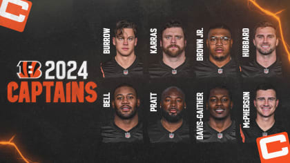 Roster News | Cincinnati Bengals - Bengals.com