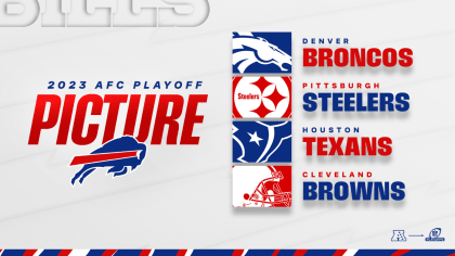 Who to root for | Where the Bills stand in the AFC Playoff Picture 