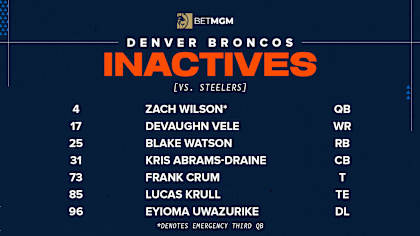 Week2_Inactives