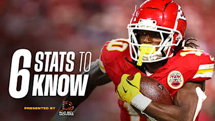 Week 2: Chiefs vs Bengals - Run Game, Pass Rush Dominance &amp; MORE 