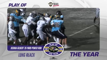 Ravens RISE High School Football Showdown