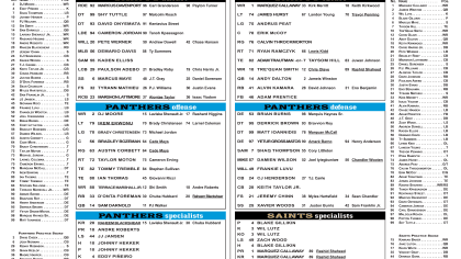 Steelers GameDay Cheat Sheet: Week 18 vs the Cleveland Browns