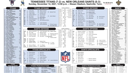 Saints Flip Cards  Gameday Rosters and Information