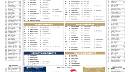 Saints Flip Cards  Gameday Rosters and Information