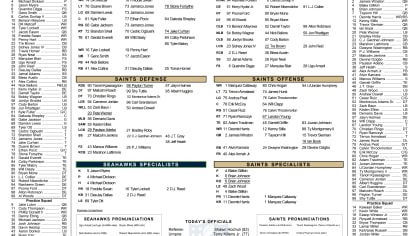 Saints Flip Cards  Gameday Rosters and Information