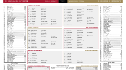 Week 18 Cheat Sheet