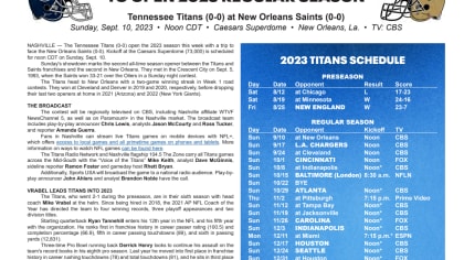 Saints Opponents Weekly Releases