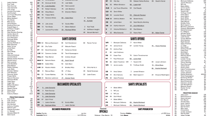 Saints Flip Cards  Gameday Rosters and Information