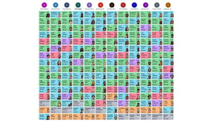 Fantasy football mock draft online