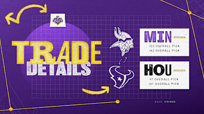 2025 Vikings Draft Tracker