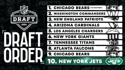 2024 NFL Draft: Jets Will Select 10th Overall