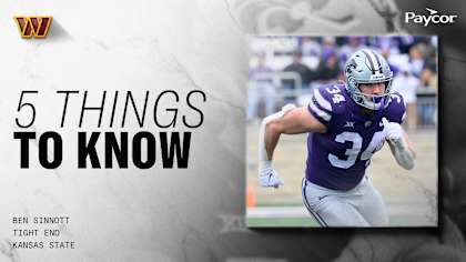 Visualization of the K-State 2025 schedule timeline