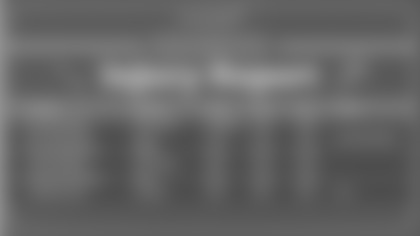 Week18_Injury_Fri[46]