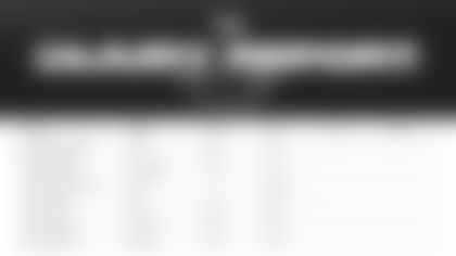 251113_Injury_graphic