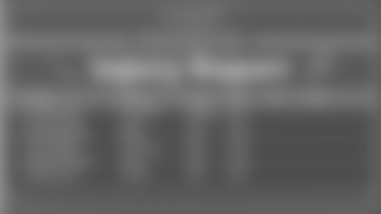 Week18_Injury_Thurs[73]