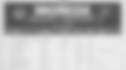 Week 10_Injury_Wed_Final