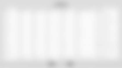 DM007_2025 Cardinals Awards - Web T.._VotingTan