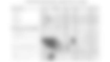 Traffic-Closures-Downtown-Indianapolis_Capitol