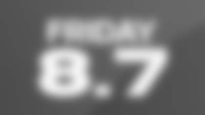 Presented by Ticketmaster