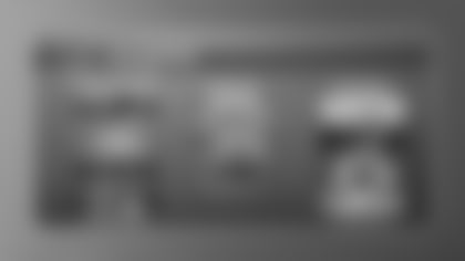 HH_AFC Playoff Picture