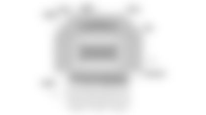 loge-box-waitlist-map