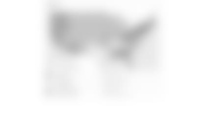 231213-506-sports-week-15-2560