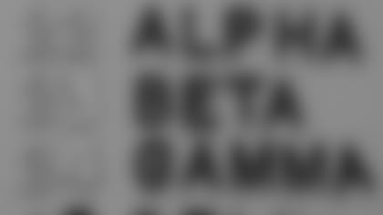 A portion of the status board at the National Hurricane Center in Miami shows some of the names of tropical cyclones for the 2005 Atlantic hurricane season Saturday, Oct. 22, 2005. Tropical Storm Alpha formed Saturday in the Caribbean, setting the record for the most named storms in an Atlantic hurricane season and marking the first time forecasters had to turn to the Greek alphabet for names. (AP Photo/Andy Newman)