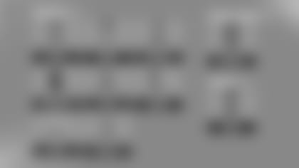 2026-defensive-and-special-teams-coaching-staff