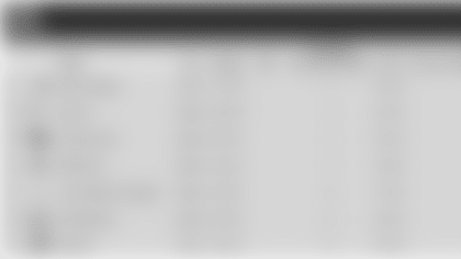 Screenshot 2025-12-05 at 12.37.23 PM