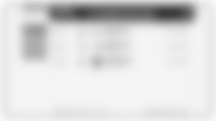 MockDraft3