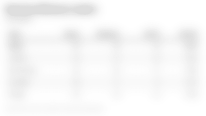 red-zone-efficiency-leaders-16x9