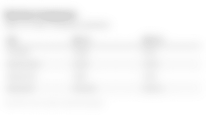 red-zone-comparison-16x9