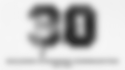 View 2024 Community Report