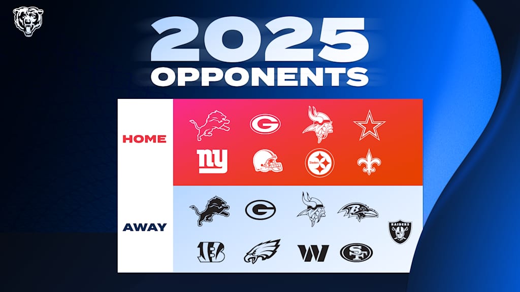chicago-bears-2025-opponents-home-road-matchups-set