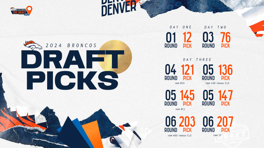Denver Broncos 2024 NFL Draft picks