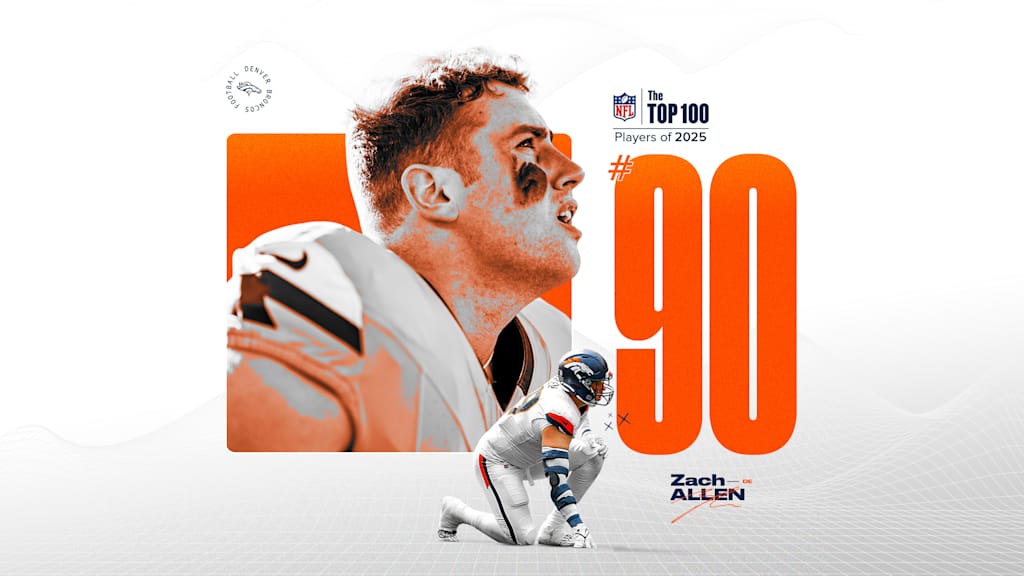 DL Zach Allen voted No. 90 on 2025 NFL Top 100