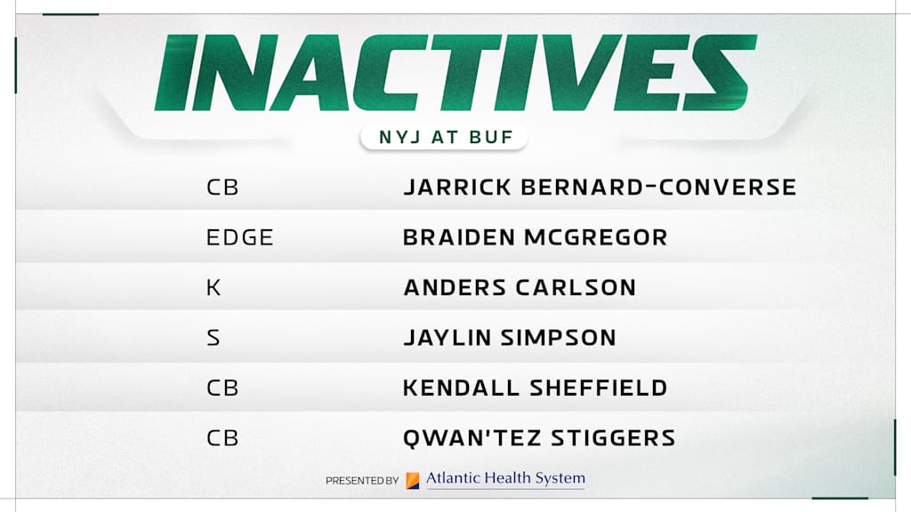 Jets Final Push Against the Bills Key Inactives and Game Preview for December 29 2024