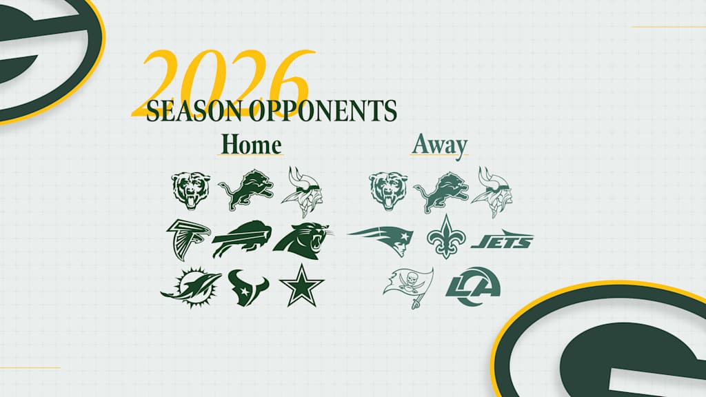 Green Bay Packers' 2026 opponents determined