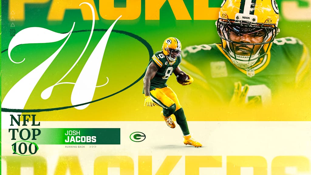 Packers RB Josh Jacobs ranked No. 74 in NFL 'Top 100'