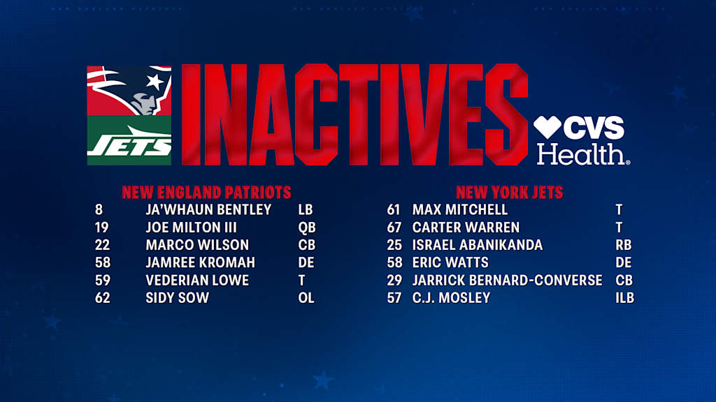 Week 3 Inactives: Patriots at Jets